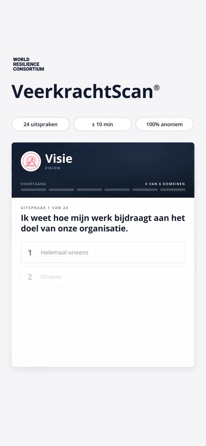 De VeerkrachtScan van WRC op een telefoon