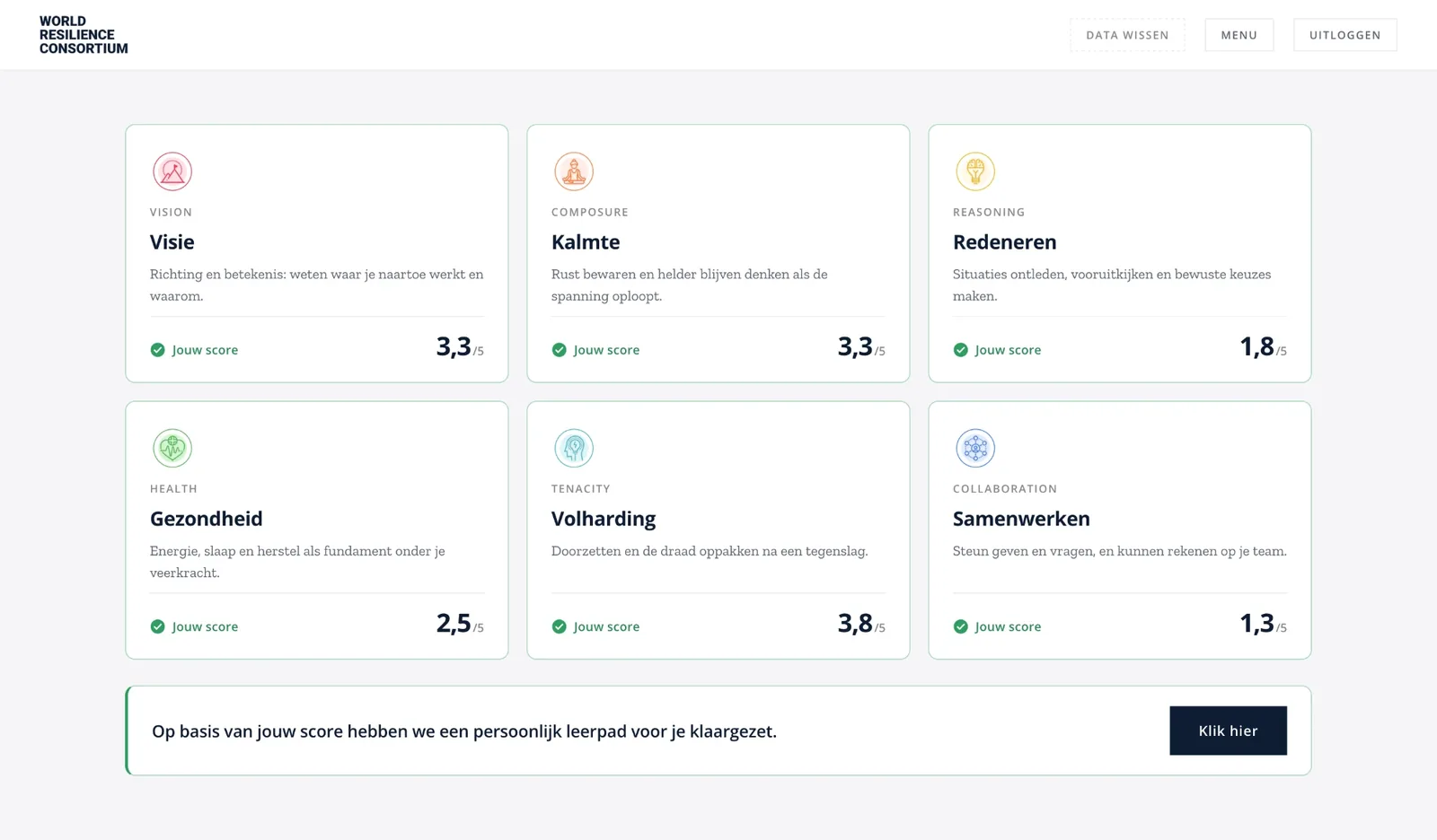 VeerkrachtScan: je score per domein